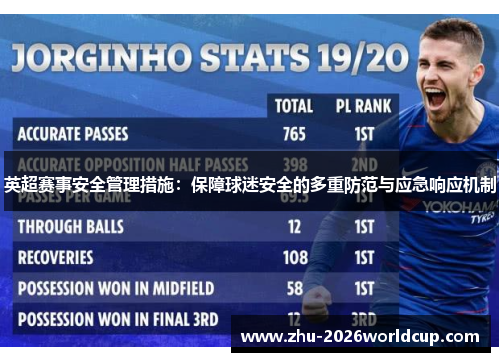 英超赛事安全管理措施：保障球迷安全的多重防范与应急响应机制