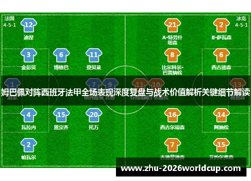 姆巴佩对阵西班牙法甲全场表现深度复盘与战术价值解析关键细节解读