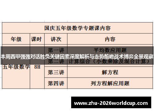 本周西甲强强对话胜负关键因素深度解析与走势前瞻战术博弈全景观察