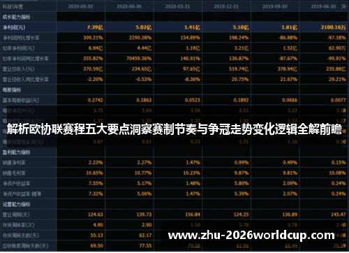 解析欧协联赛程五大要点洞察赛制节奏与争冠走势变化逻辑全解前瞻